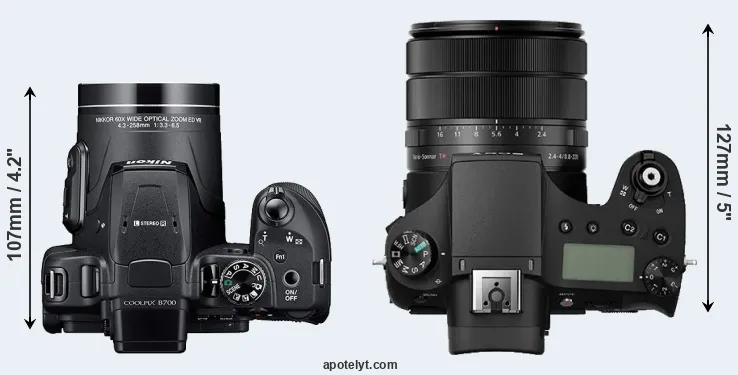 Compare B700 versus RX10 III top