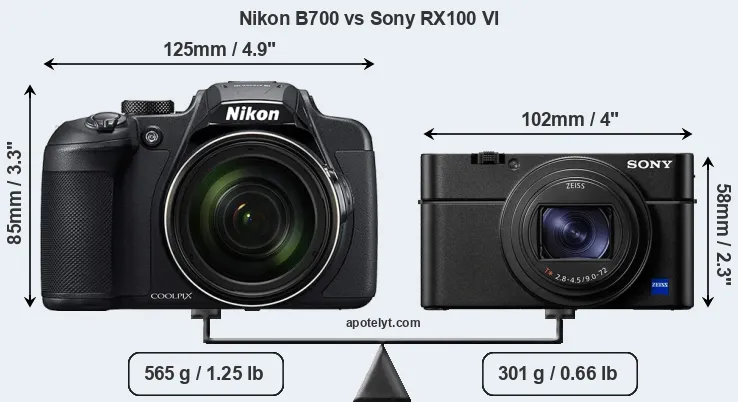 Size Nikon B700 vs Sony RX100 VI
