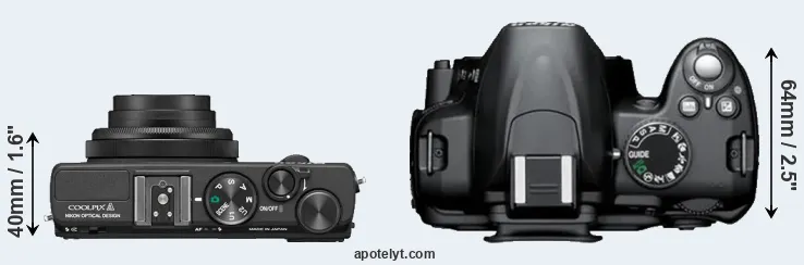 Compare Coolpix A versus D3000 top