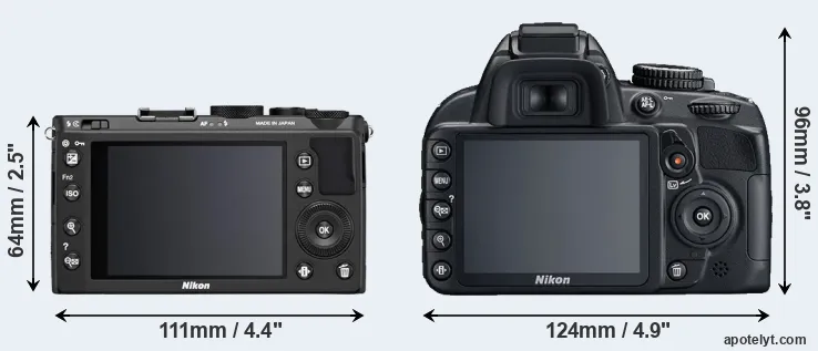Comparison Coolpix A or D3100 rear