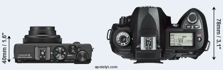 Compare Coolpix A versus D70s top