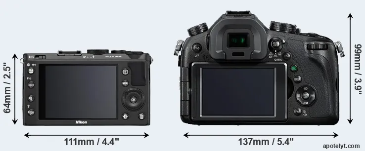 Comparison Coolpix A or FZ1000 rear