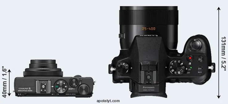 Compare Coolpix A versus FZ1000 top