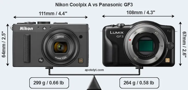 Size Nikon Coolpix A vs Panasonic GF3