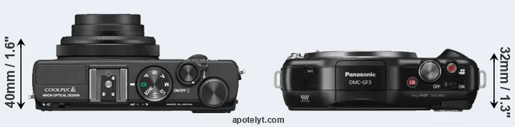 Compare Coolpix A versus GF3 top