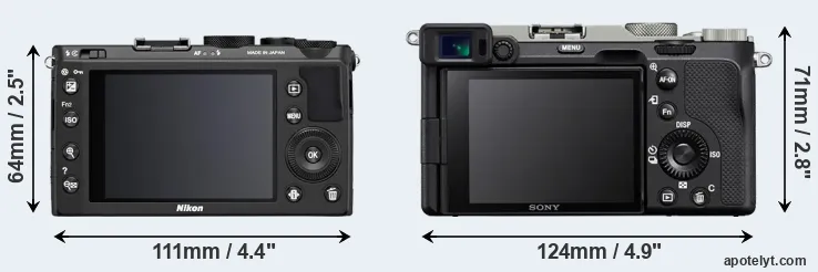 Comparison Coolpix A or A7C rear