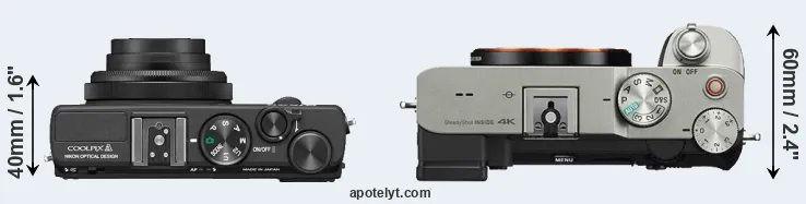 Compare Coolpix A versus A7C top