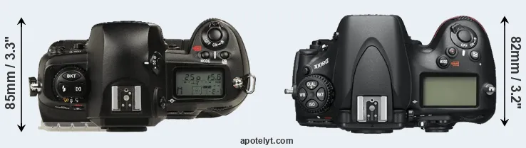 Compare D1 versus D800E top
