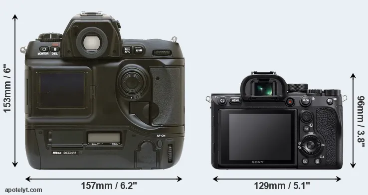 Comparison D1 or A7R IV rear