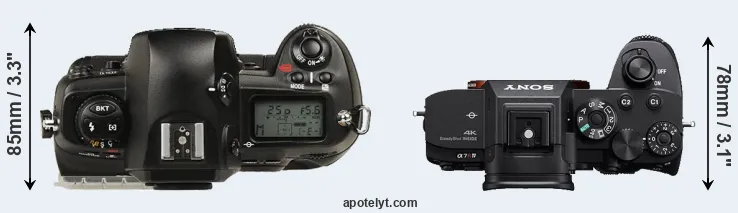 Compare D1 versus A7R IV top