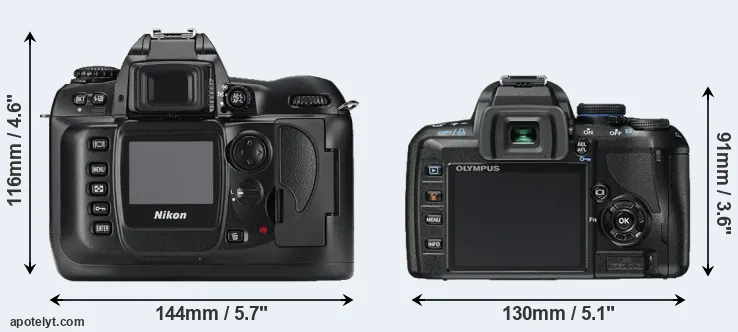 Comparison D100 or E-450 rear