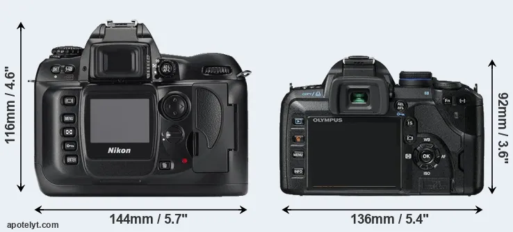 Comparison D100 or E-520 rear