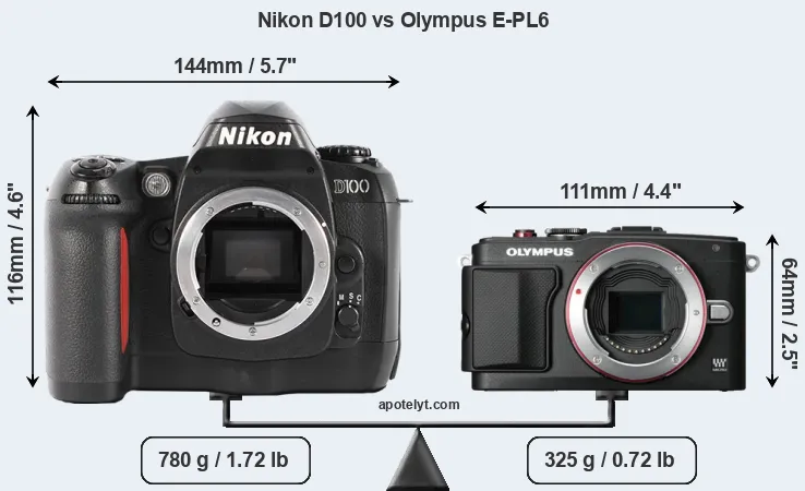 Size Nikon D100 vs Olympus E-PL6