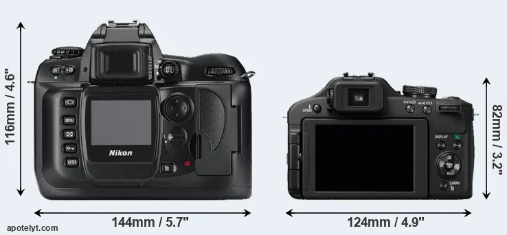 Comparison D100 or FZ150 rear