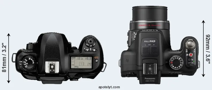 Compare D100 versus FZ150 top