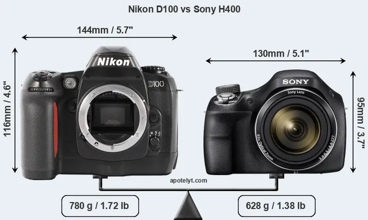 Size Nikon D100 vs Sony H400