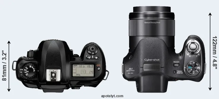 Compare D100 versus H400 top