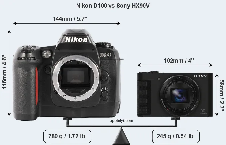 Size Nikon D100 vs Sony HX90V