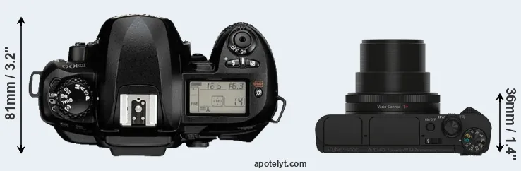 Compare D100 versus HX90V top