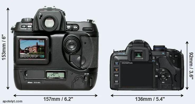 Comparison D1H or E-520 rear