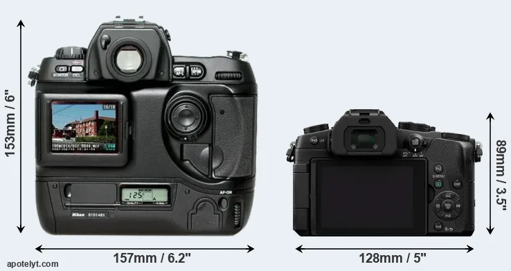 Comparison D1H or G80 rear