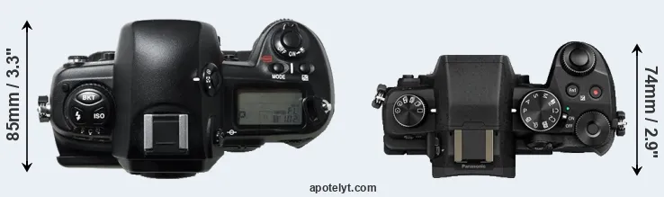 Compare D1H versus G80 top