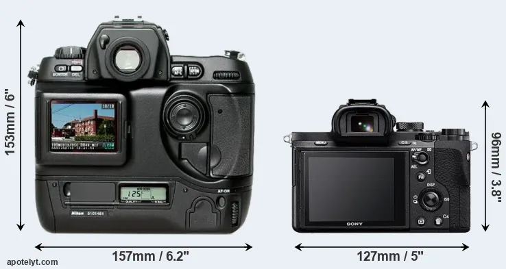 Comparison D1H or A7 II rear