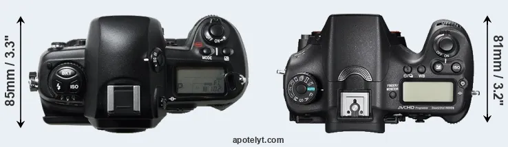 Compare D1H versus A77 II top