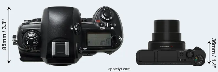 Compare D1H versus HX80 top