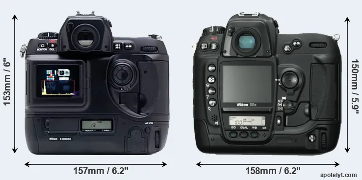 Comparison D1X or D2X rear