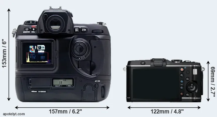 Comparison D1X or E-P3 rear
