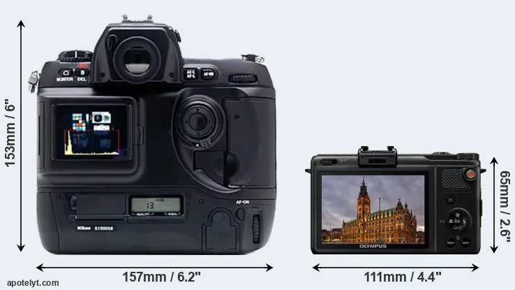Comparison D1X or XZ-1 rear