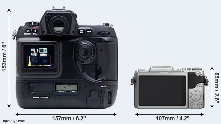 Comparison D1X or GF7 rear