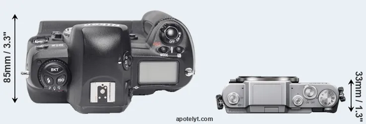 Compare D1X versus GF7 top