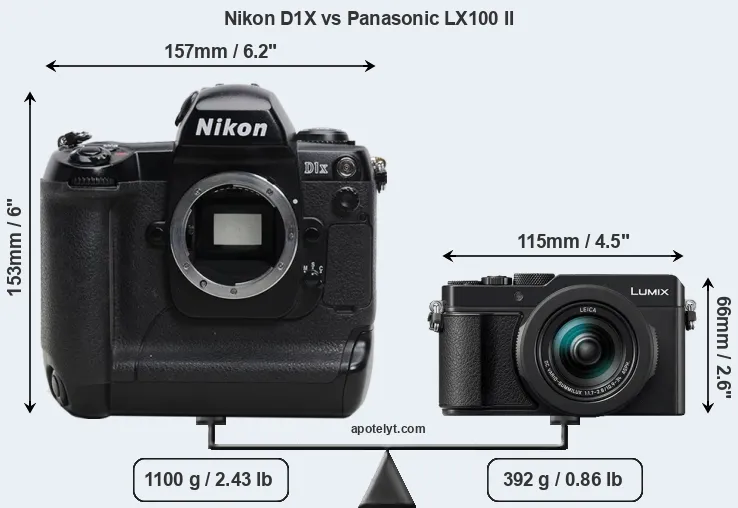 Size Nikon D1X vs Panasonic LX100 II