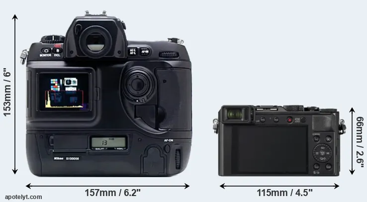 Comparison D1X or LX100 II rear