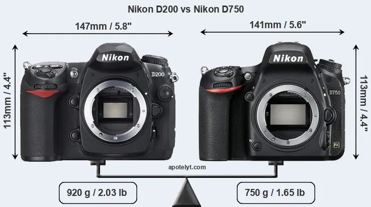 Size Nikon D200 vs Nikon D750