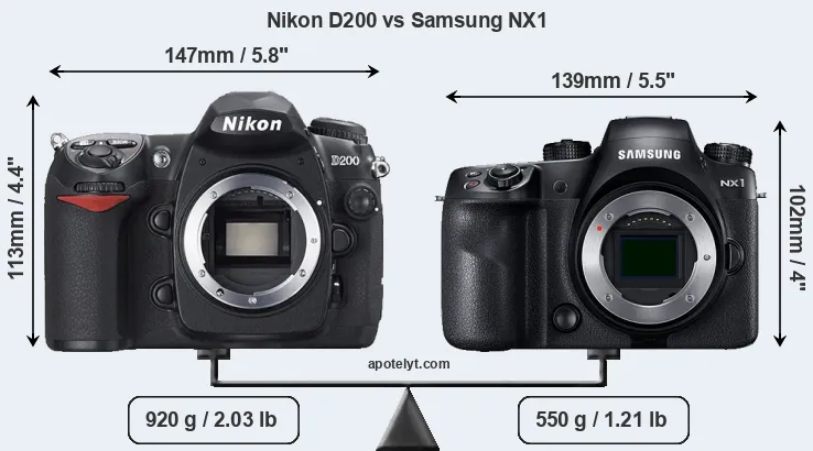 Size Nikon D200 vs Samsung NX1