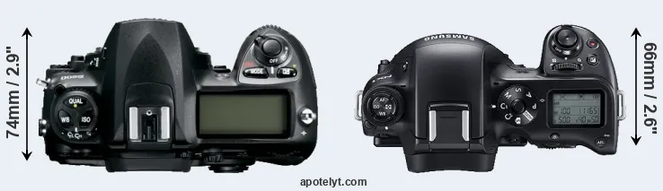 Compare D200 versus NX1 top