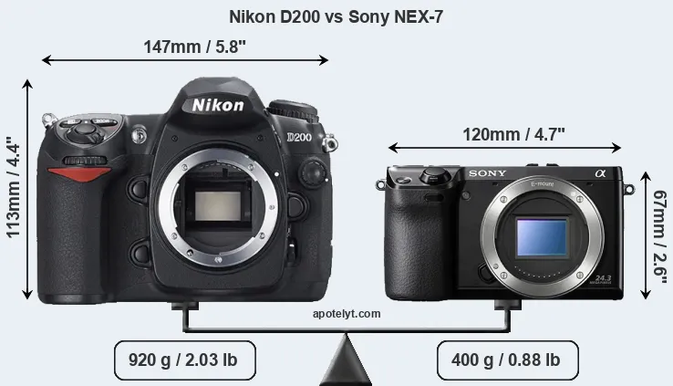 Size Nikon D200 vs Sony NEX-7