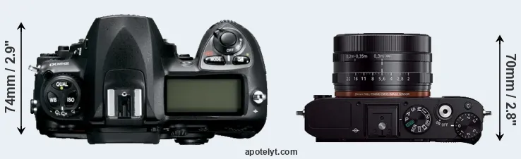 Compare D200 versus RX1R top