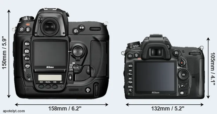 Comparison D2H or D7000 rear