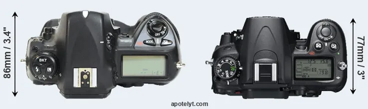 Compare D2H versus D7000 top