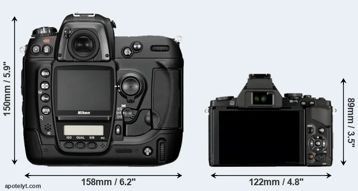 Comparison D2H or E-M5 rear