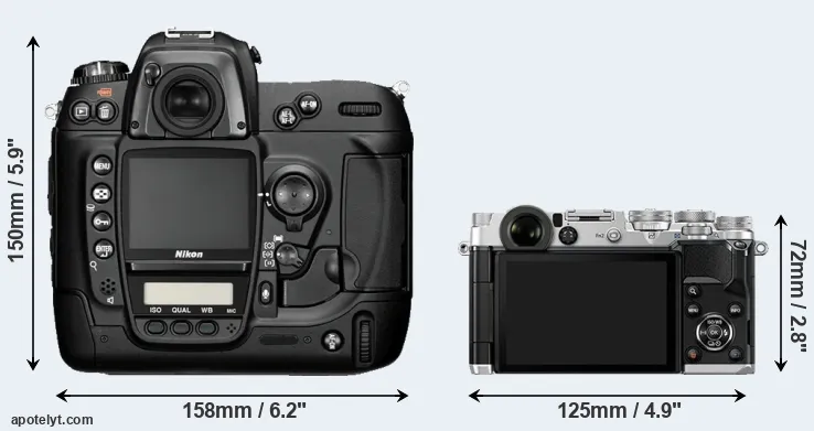 Comparison D2H or PEN-F rear
