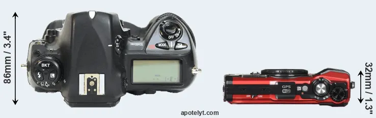 Compare D2H versus TG-5 top