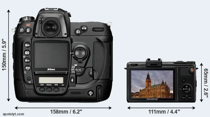 Comparison D2H or XZ-1 rear