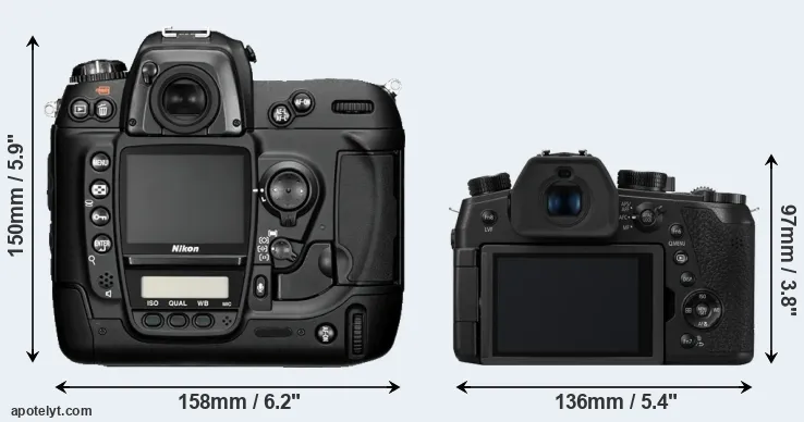 Comparison D2H or FZ1000 II rear