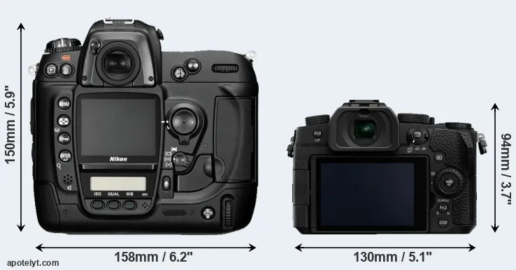 Comparison D2H or G95 rear