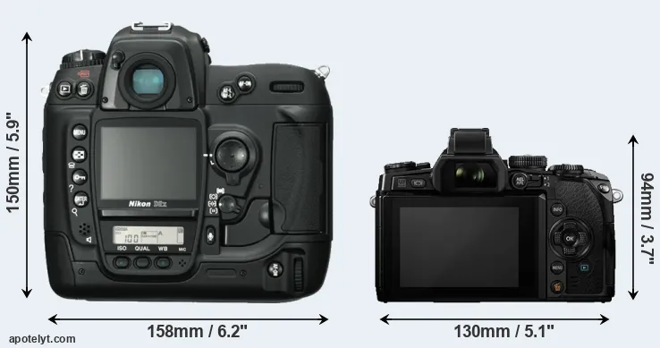 Comparison D2X or E-M1 rear